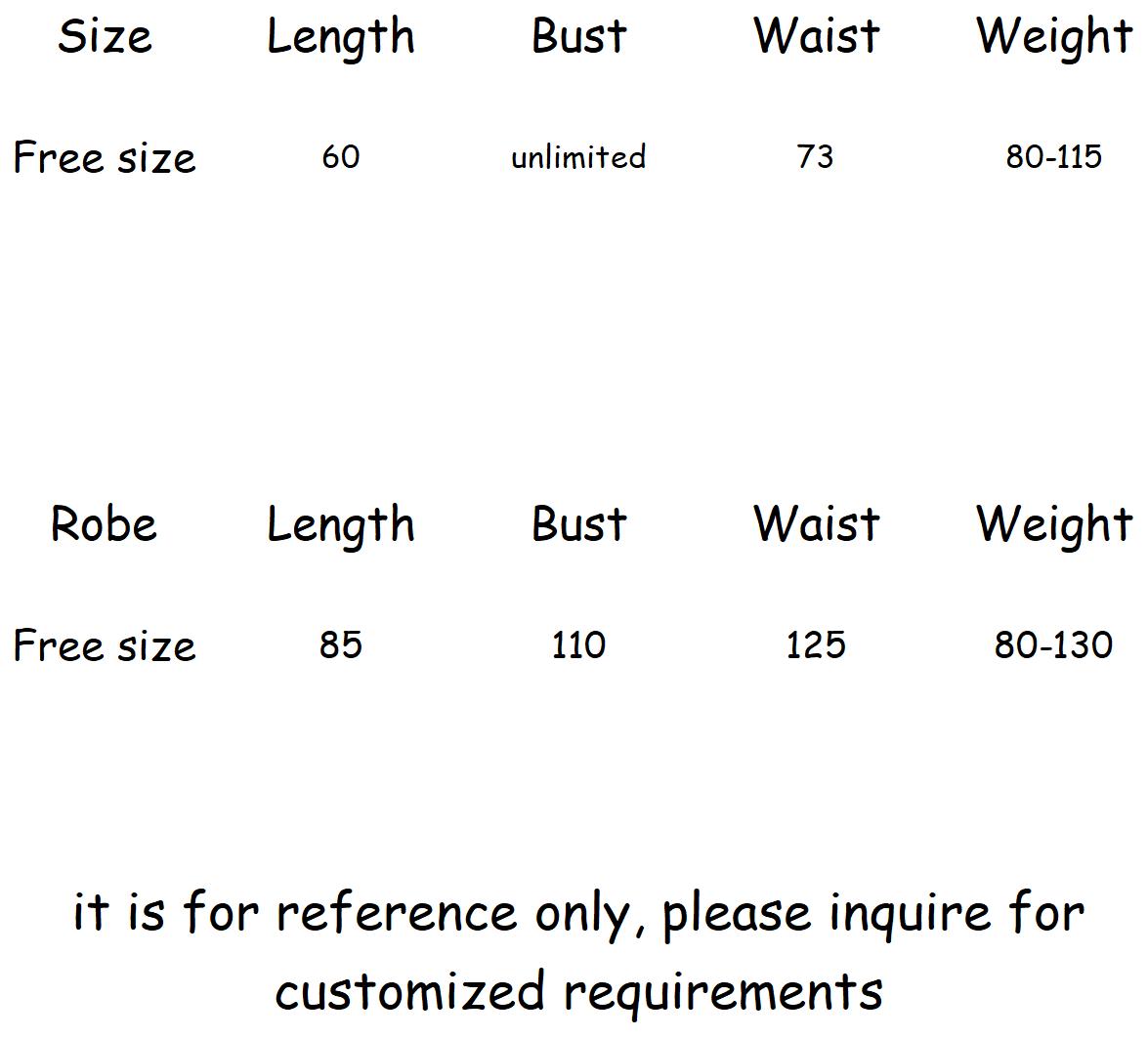 Popup Image